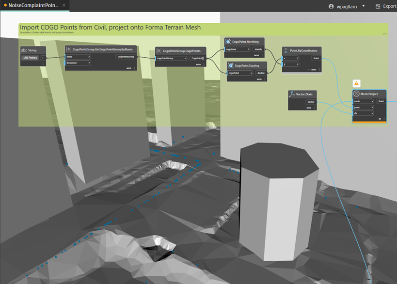 3D model interface showing terrain mesh, with green overlay displaying node-based workflow for importing COGO points from Civil and projecting onto Forma Terrain Mesh.